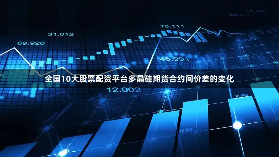 全国10大股票配资平台多晶硅期货合约间价差的变化